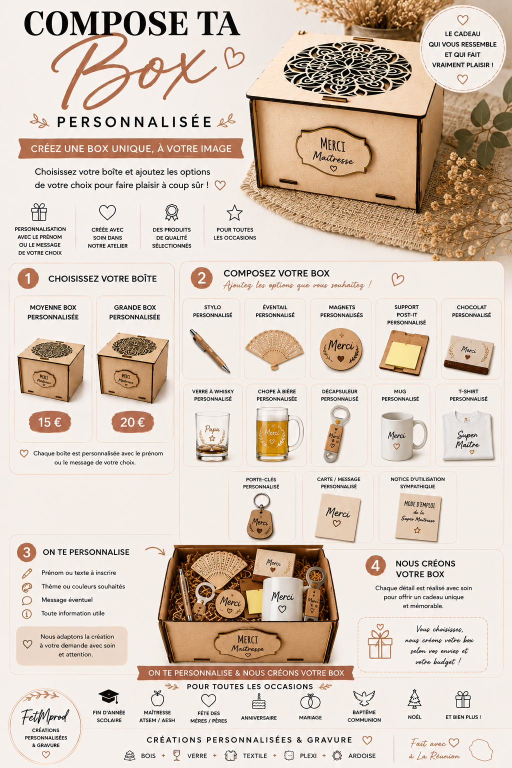 BOX A COMPOSE