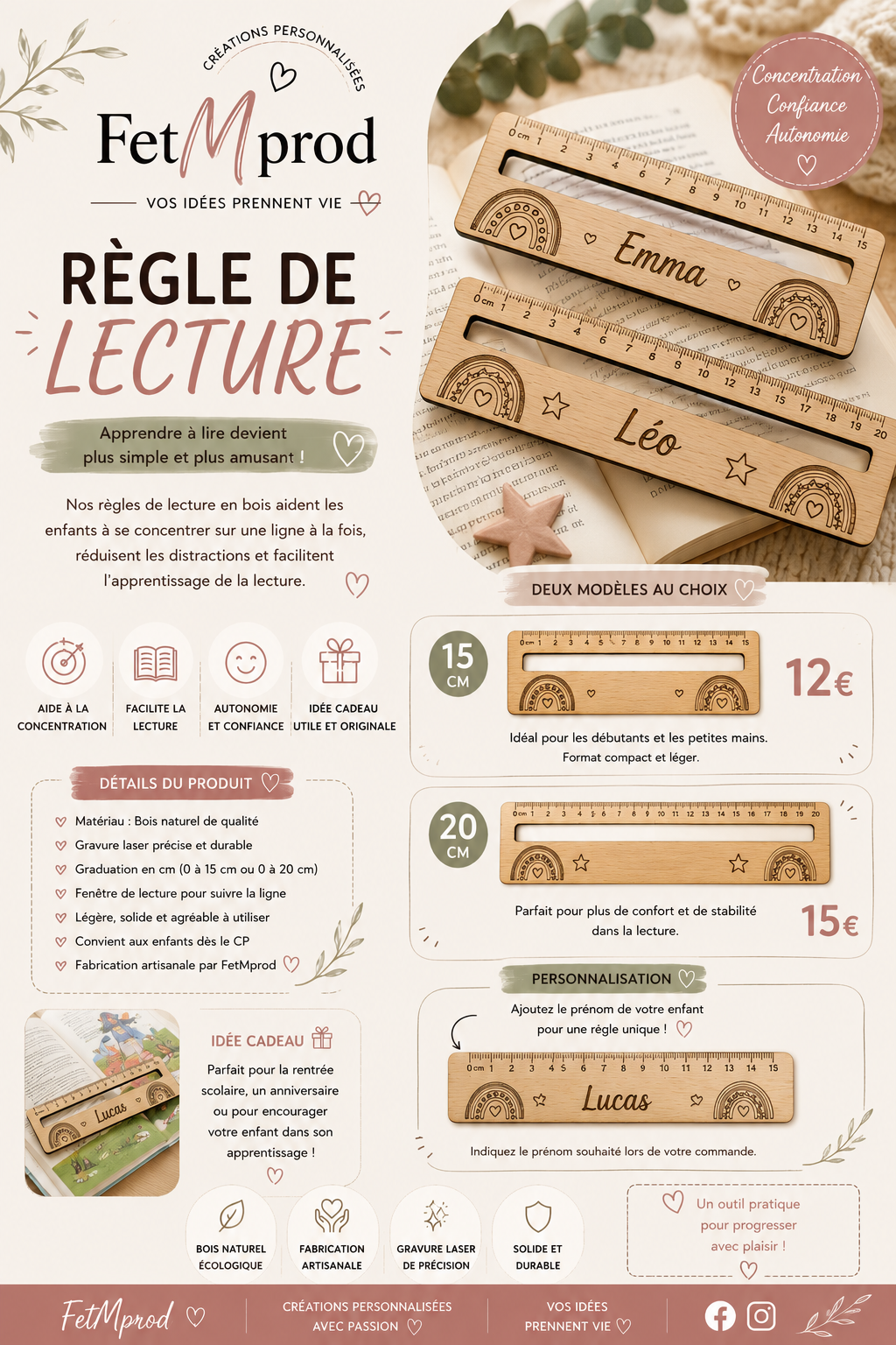 Règle de lecture Personnalisée.
