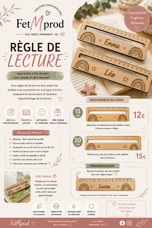 Règle de lecture Personnalisée.